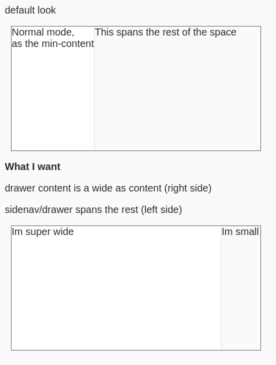Make drawer/matsidenav as wide as possible and fit drawercontent