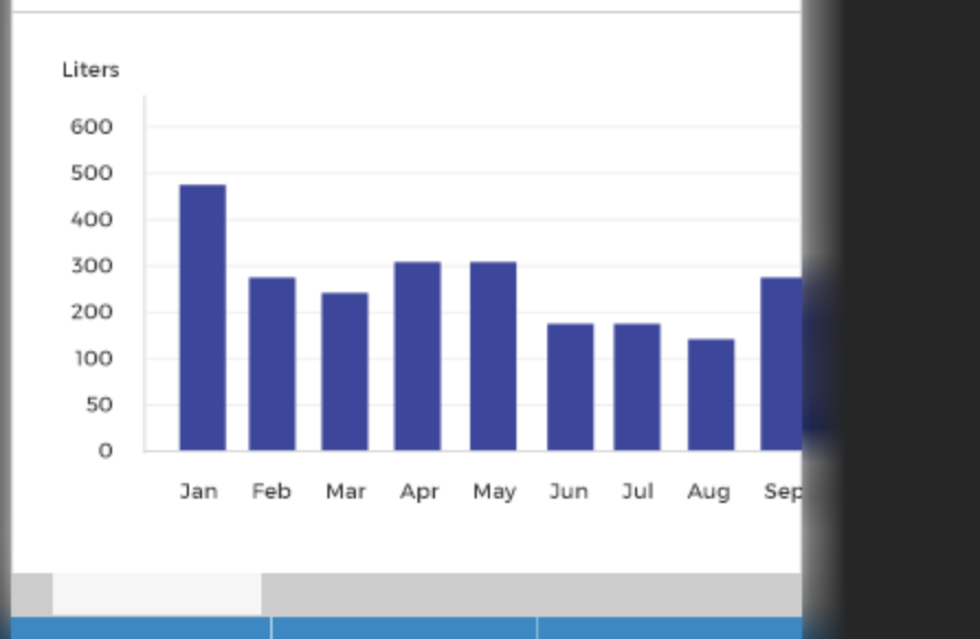 How to handle overflow label · Issue #1504 · FormidableLabs/victory ...