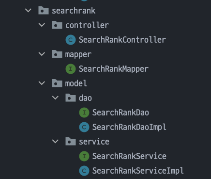 GitHub - jihan-chillin/poom: KH 파이널 프로젝트 : 지역기반 커뮤니티 사이트