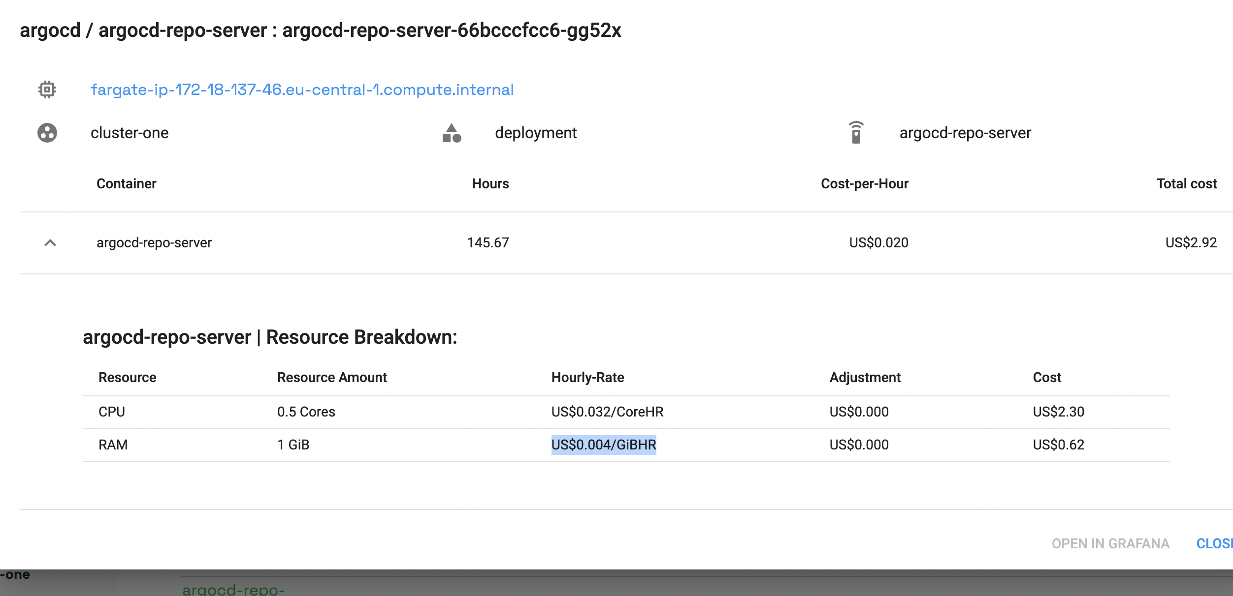 AWS fargate pricing does not match · Issue 2333 · kubecost/cost