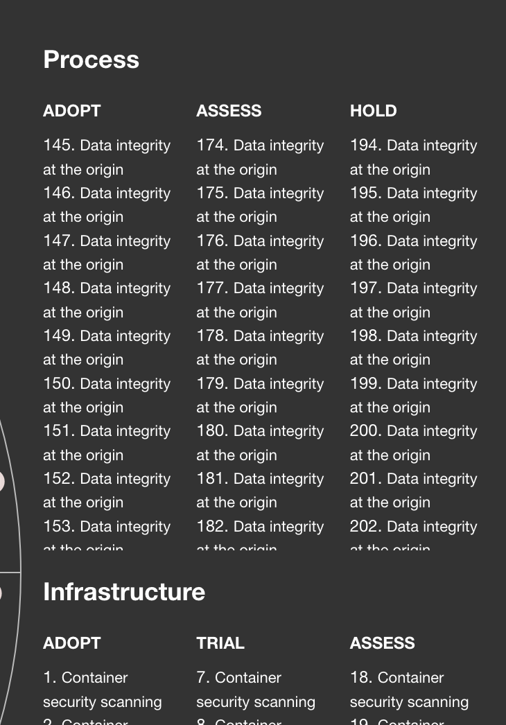 Screenshot 2022-08-10 at 16 02 11