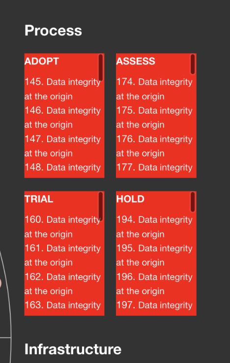 Screenshot 2022-08-11 at 10 31 56