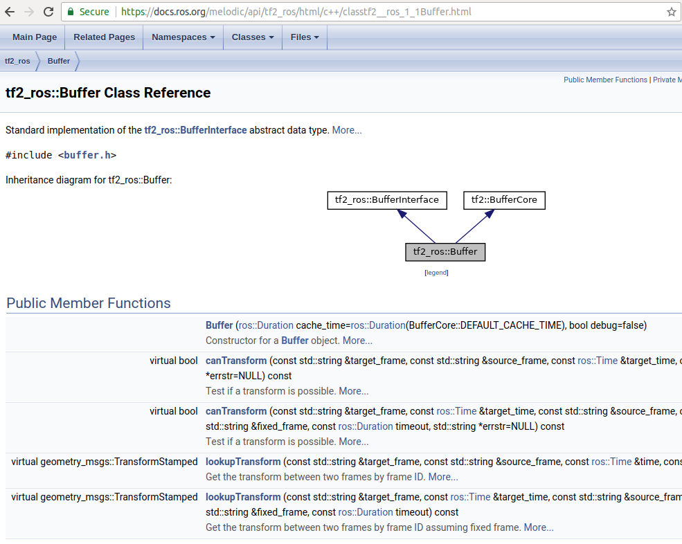rosdoc_lite_82_after