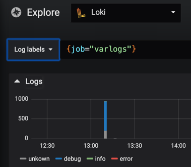 Loki reports "unkown" (sic) for unknown log severity · Issue #441 ...