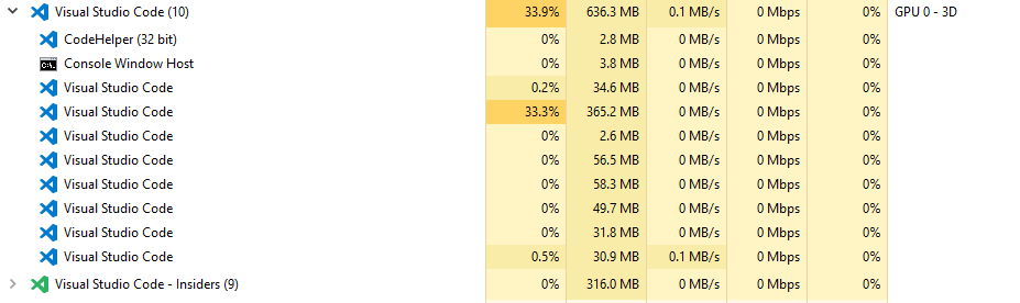 Freeze / long time to respond · Issue #62621 · microsoft/vscode · GitHub