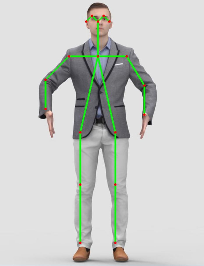 GitHub - Neerjkumar/Human-Pose_Estimation: Project Demo URL