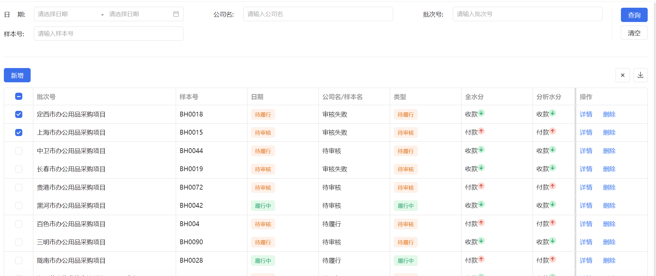 [divider][table] divider的显示与隐藏，影响table边框的显示 · Issue #2823 · Tencent ...