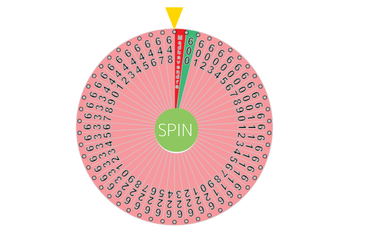 GitHub - madhavDey98/LuckySpinner: Spin Your Luck😎 · GitHub