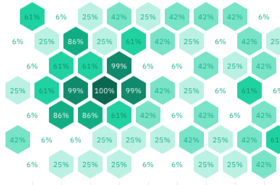 Screenshot 2021-12-22 at 14 36 35