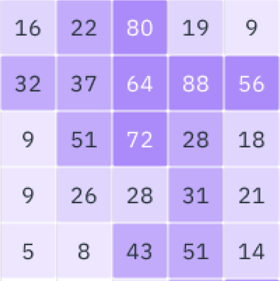 Screenshot 2021-12-23 at 10 41 20