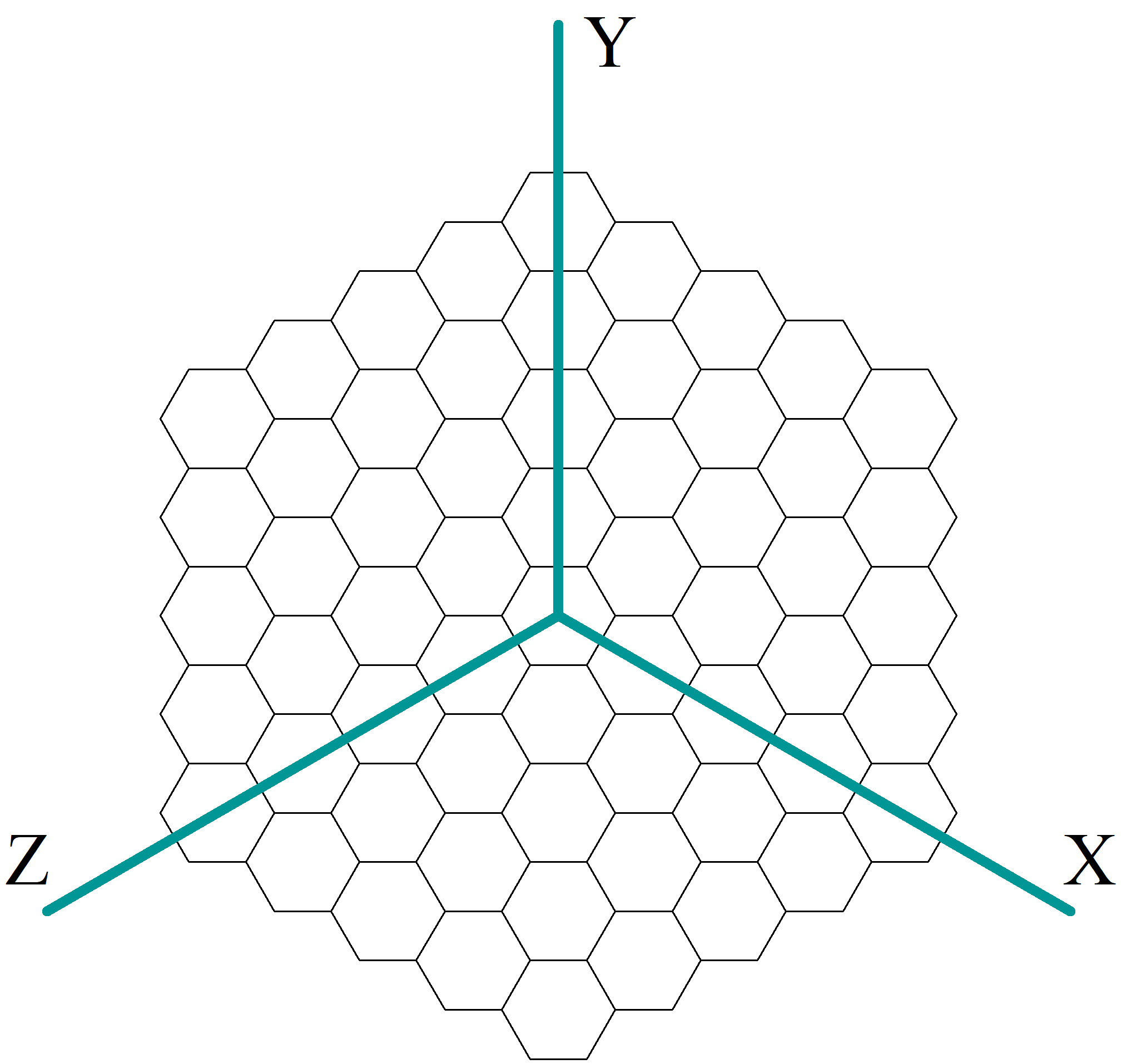 GitHub - m9studio/HexagonMatrix: The object of storing and working with ...