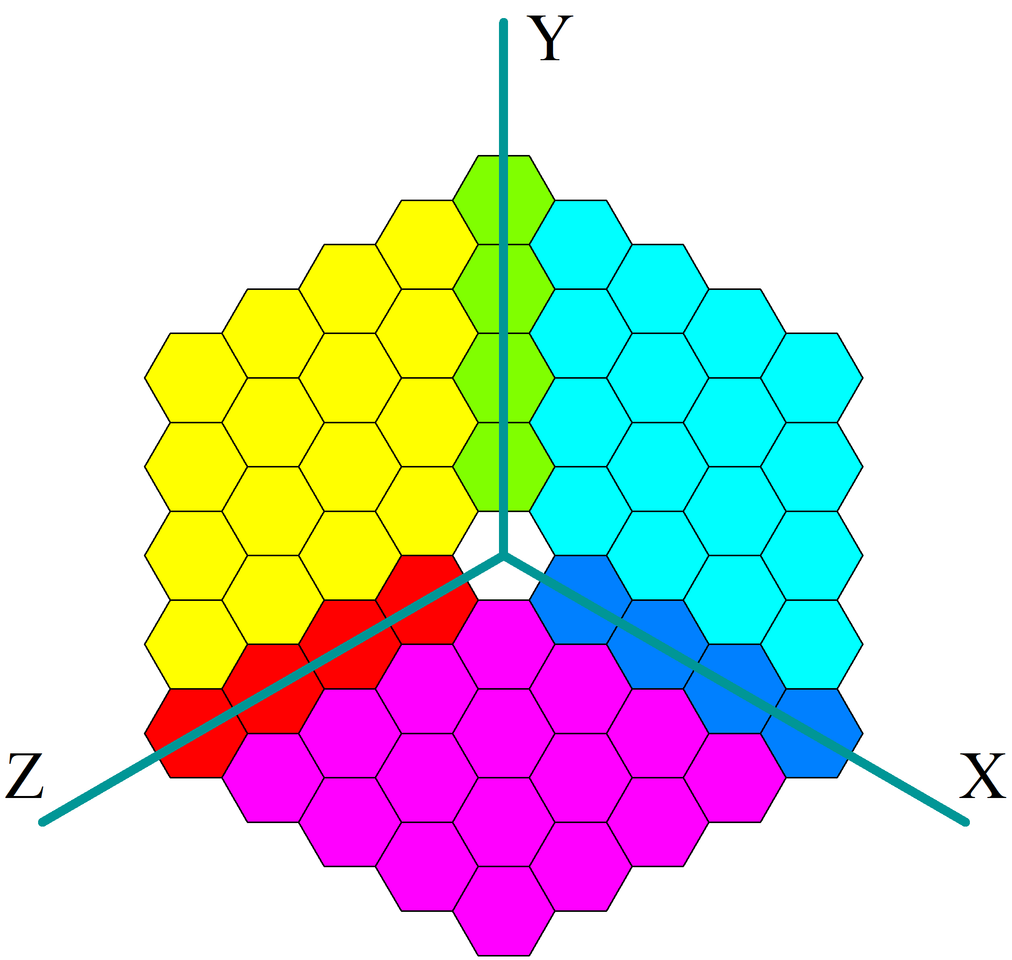 GitHub - m9studio/HexagonMatrix: The object of storing and working with ...