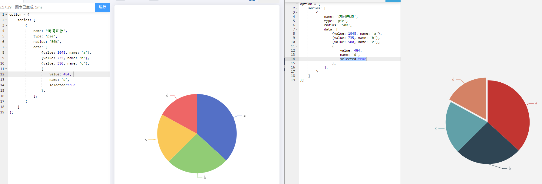饼图 selected 功能失效 · Issue #14122 · apache/echarts · GitHub