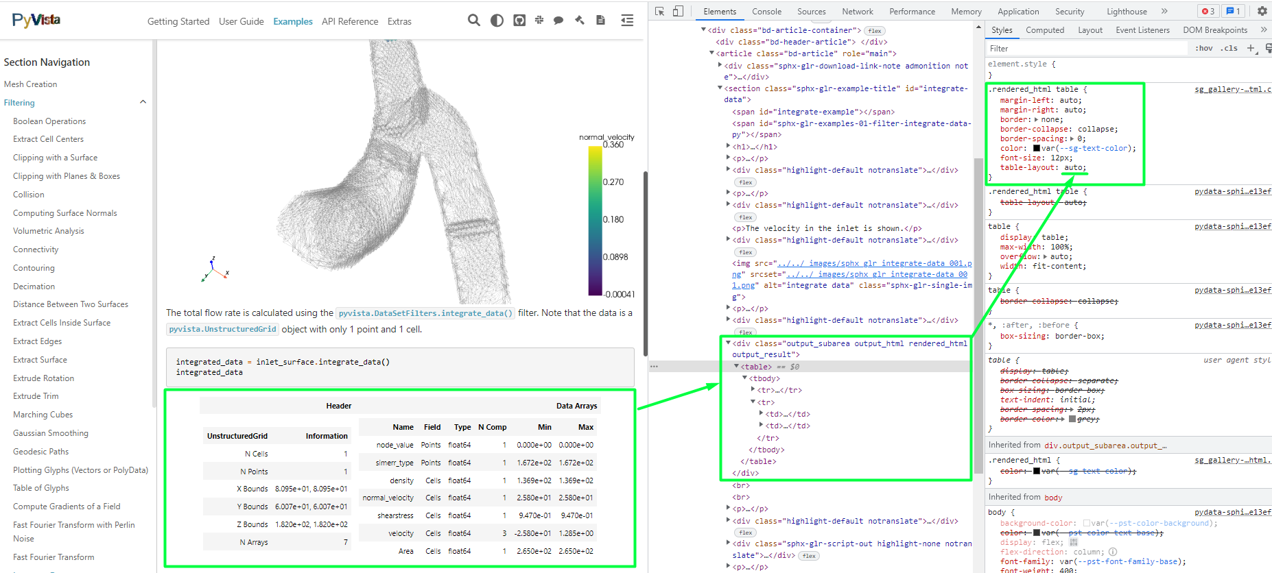 Visualization Example With Time Frame Data Frame Visualization Bug of Integrate Data Example · Issue #3728 ...