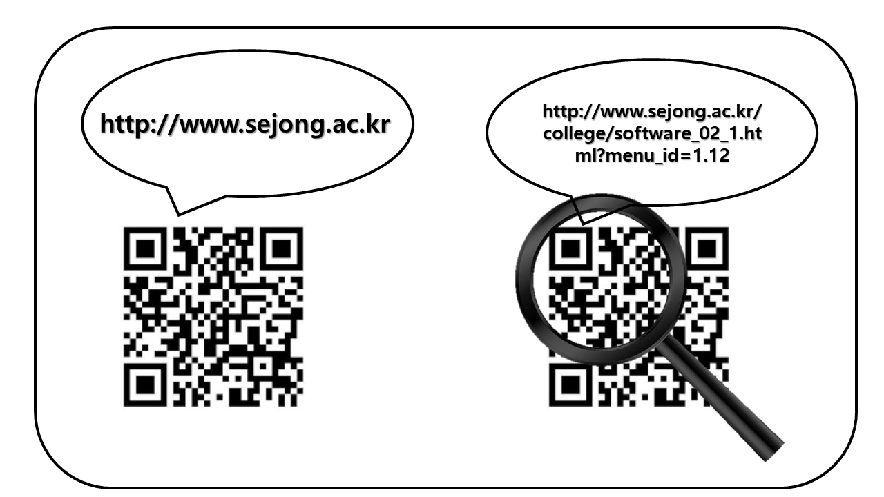 GitHub - dlekgns1/github_practice1