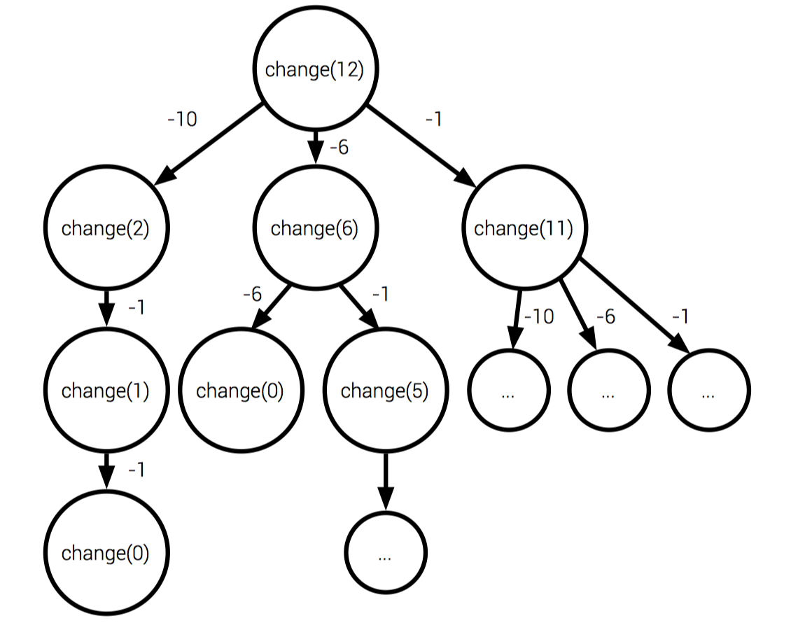 pasted-from-clipboard