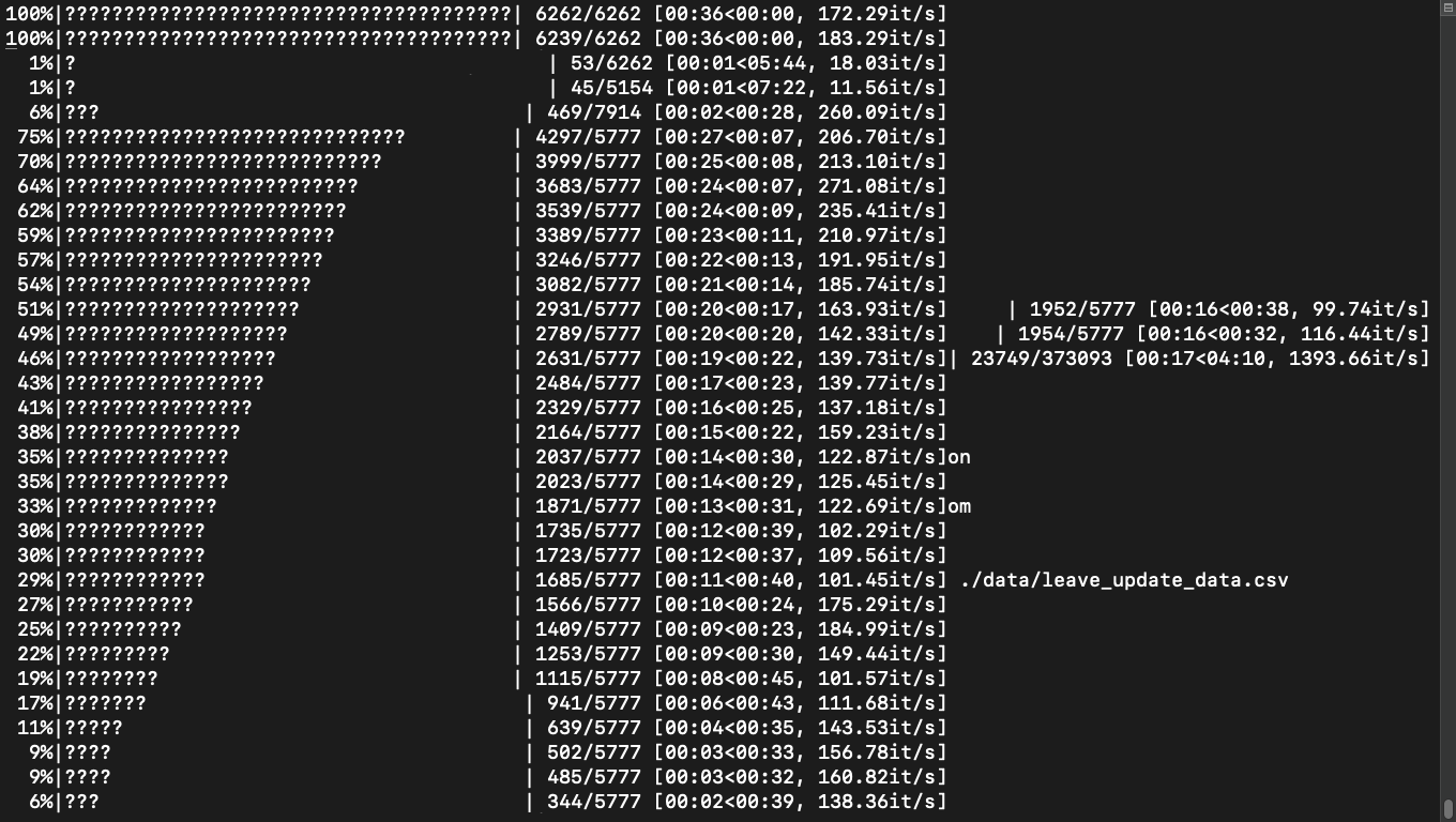 Multiline in Linux shell · Issue 985 · tqdm/tqdm · GitHub