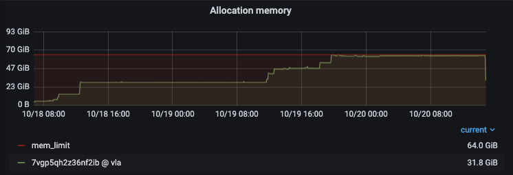 Screenshot 2020-10-21 at 18 10 00