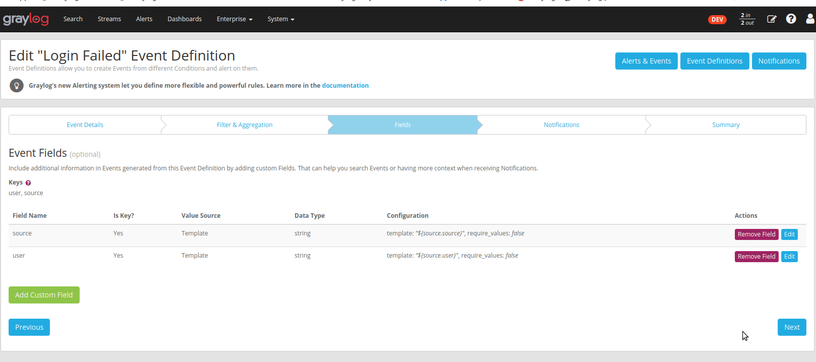 Crash Event Definition at Bonnie Wolter blog