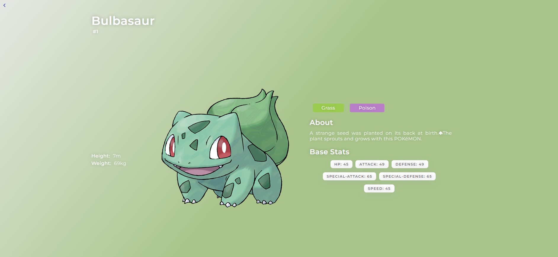 GitHub - NoeliaRios/React-Pokedex: This project was created to further ...