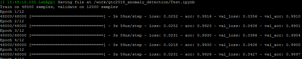 R-Kernel: No output of cell that runs python(r-keras) · Issue #5868 ...
