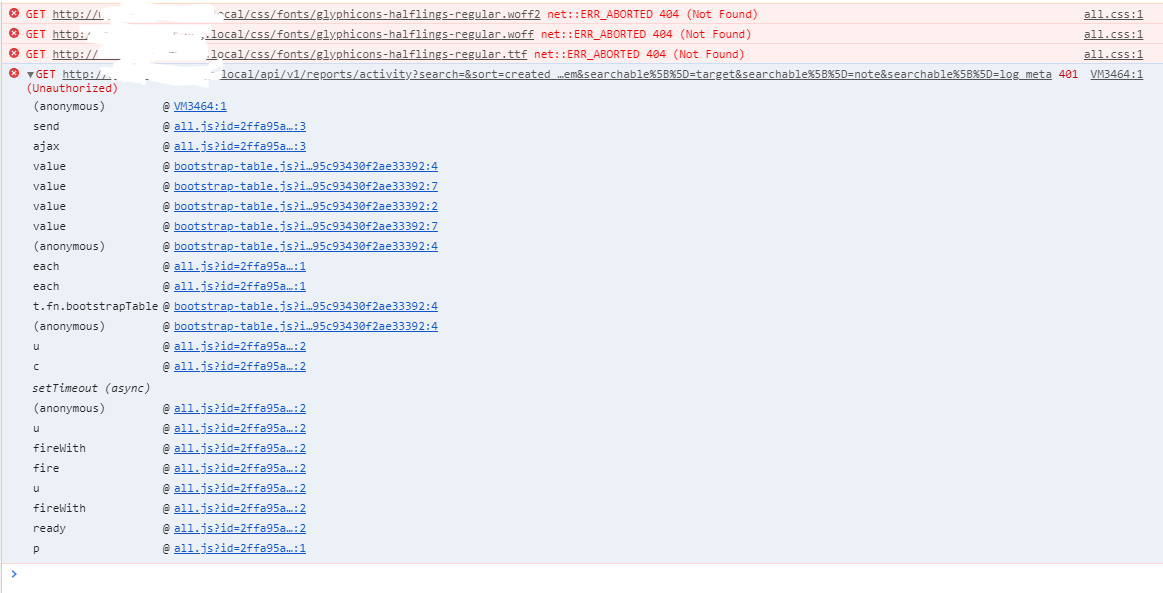 Activity report asks for login when using Remote User Header · Issue