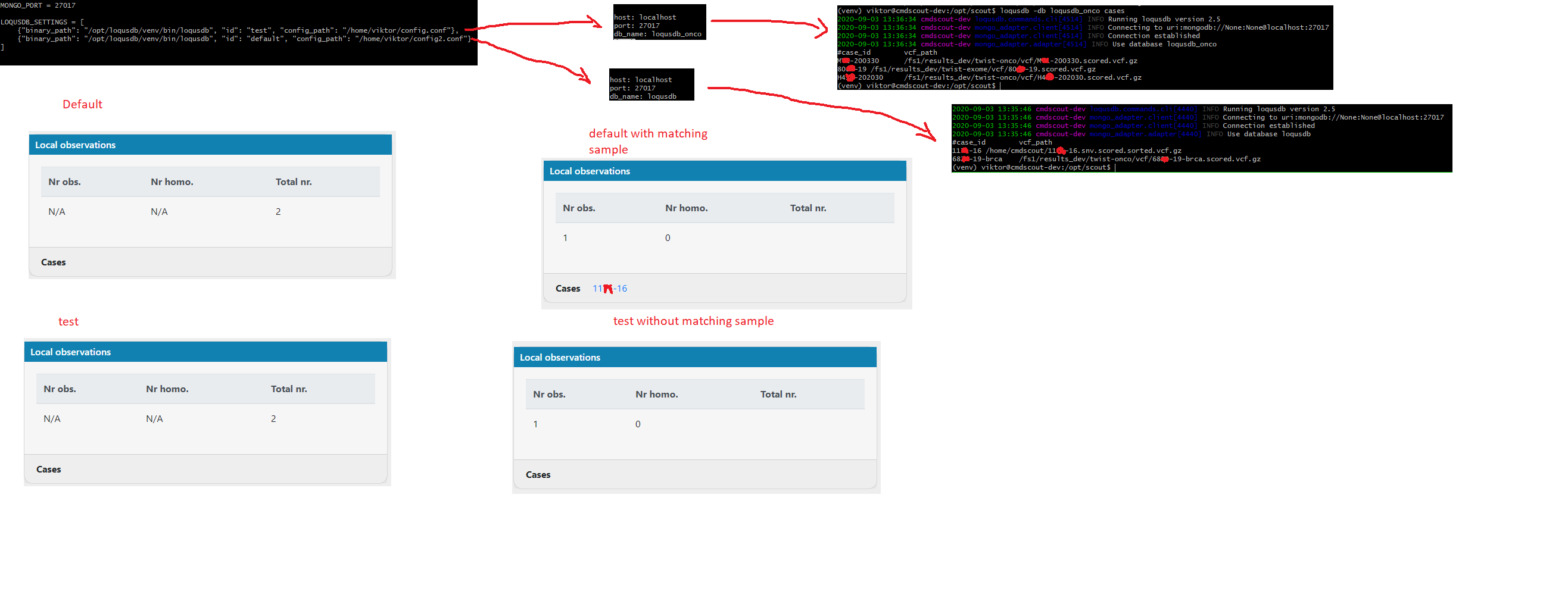 loqusdb_multi
