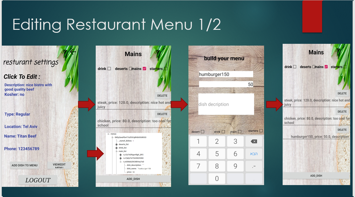 GitHub - EvgenyVendrov/Busy---Food-Ordering-System: continuous android ...