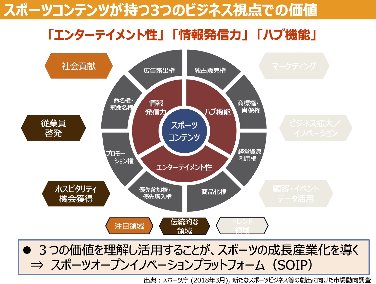スペシャルコンテンツ 坂本弘美 スポーツ庁 Hiromi Sakamoto Vol 3 スポーツが社会の改題を解決する Smart Sports News