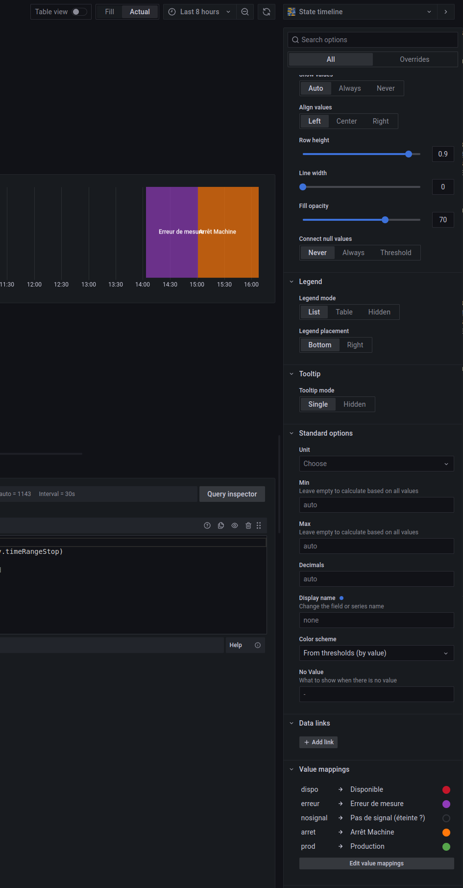 Value mapping with color doesn't match in Pie Chart · Issue 46416