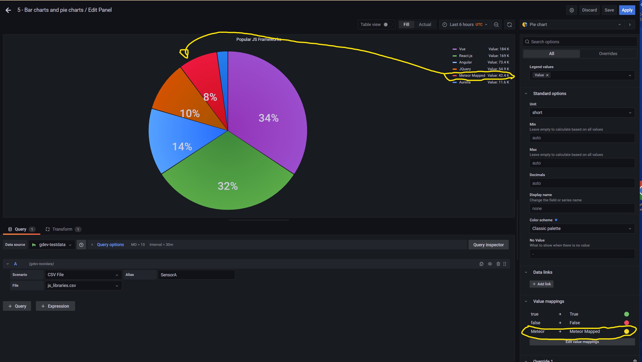 Value mapping with color doesn't match in Pie Chart · Issue 46416