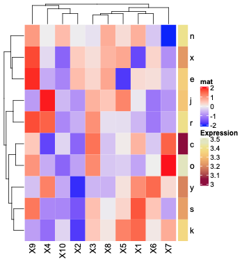 HeatmapAnnotation user-defined colors · Issue #359 · jokergoo ...