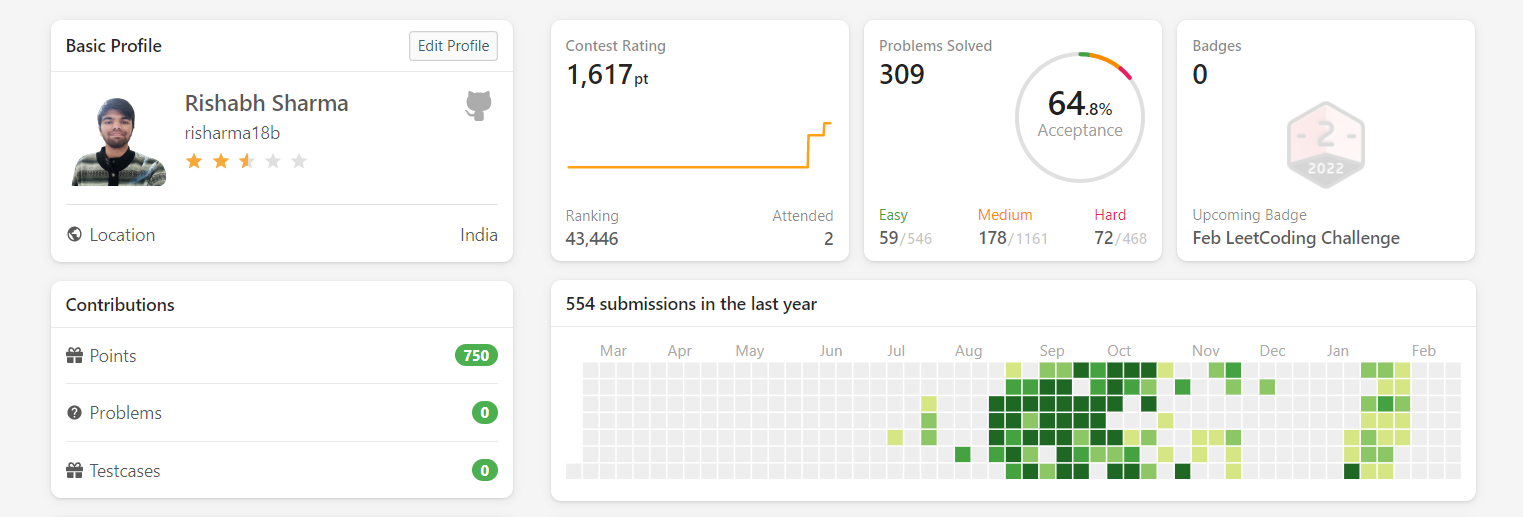 GitHub - sharma18b/Algorithmic-Library: A collection of implementation ...