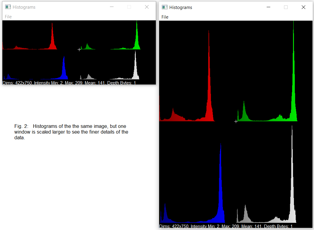 GitHub - Geist-of-the-Automaton/Histograms: Displays the Histograms for ...