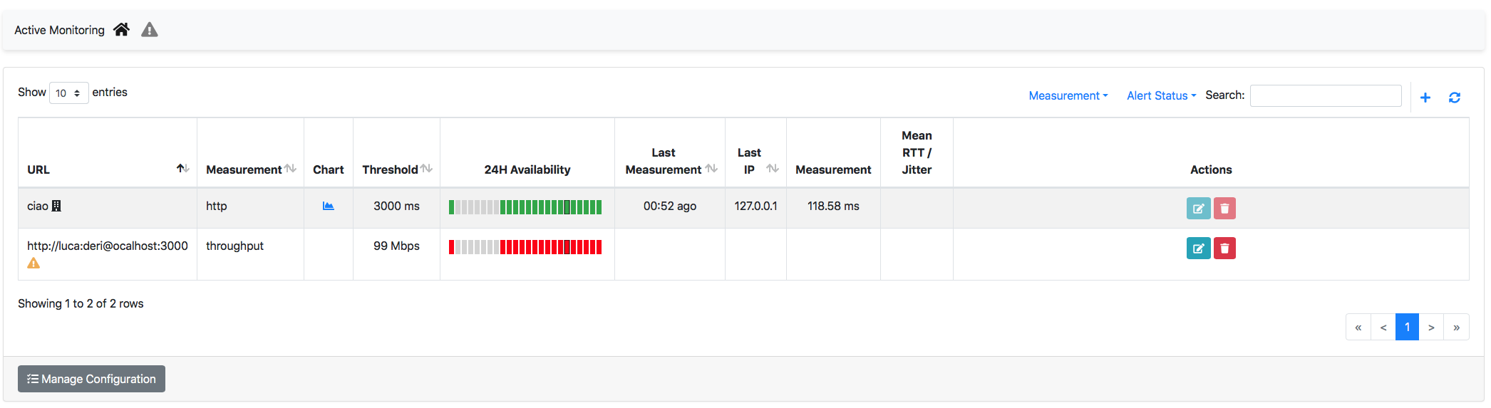 Invalid Layout Format Issue 4909 Ntop Ntopng Github