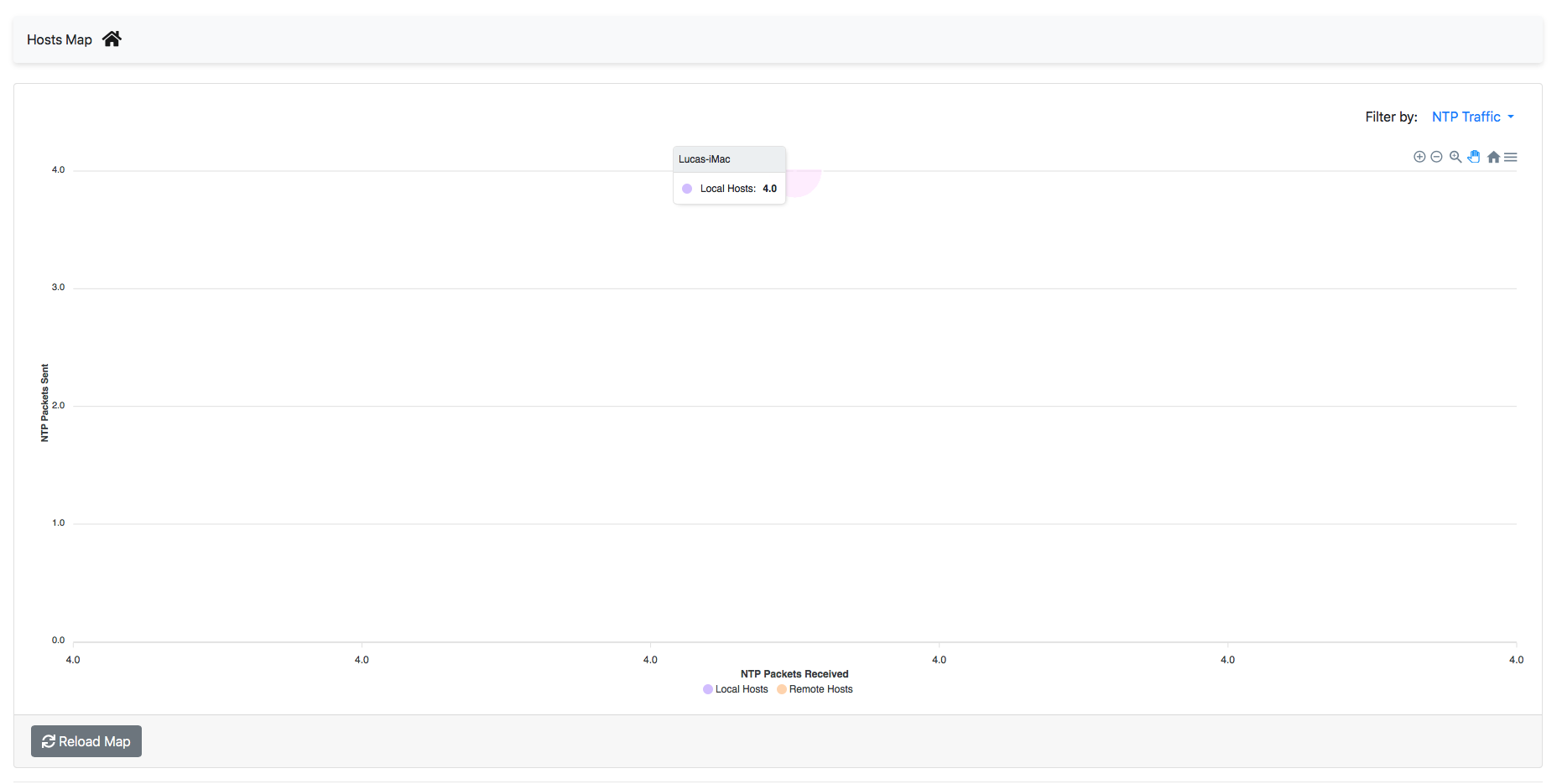 DNS and NTP Traffic invalid label · Issue #5193 · ntop/ntopng · GitHub