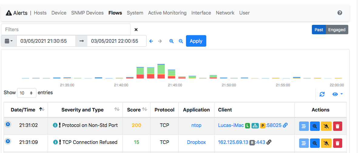 Missing Alarms Breakdown · Issue #5272 · ntop/ntopng · GitHub