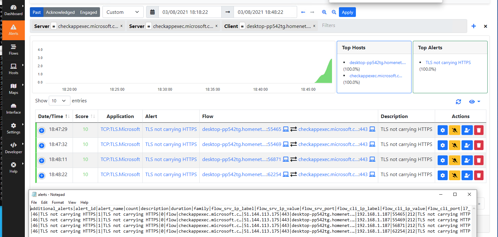 Names are not supposed to be shortened · Issue #5727 · ntop/ntopng · GitHub