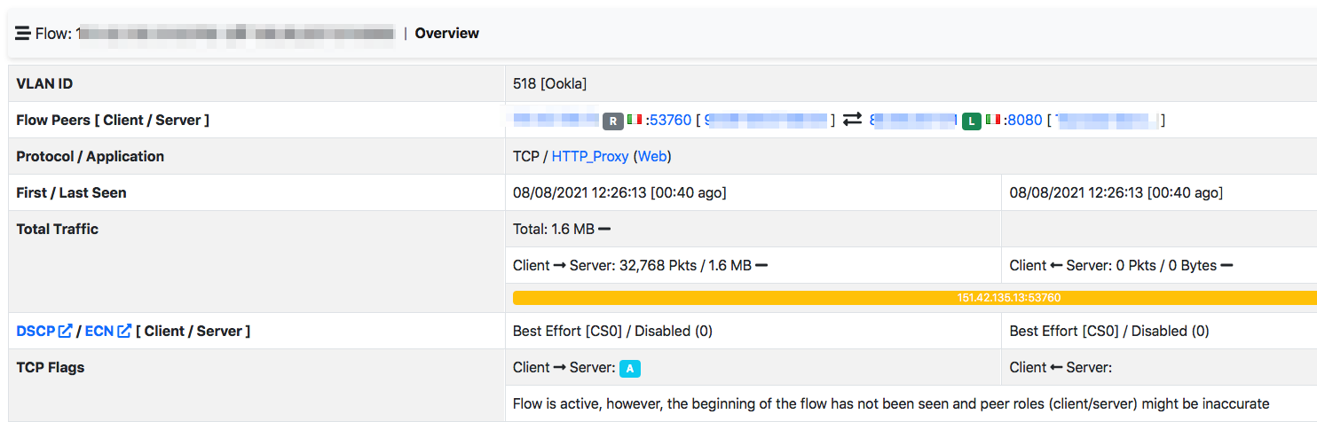 Flow Swap Does not seem to work the same way for all flows · Issue ...