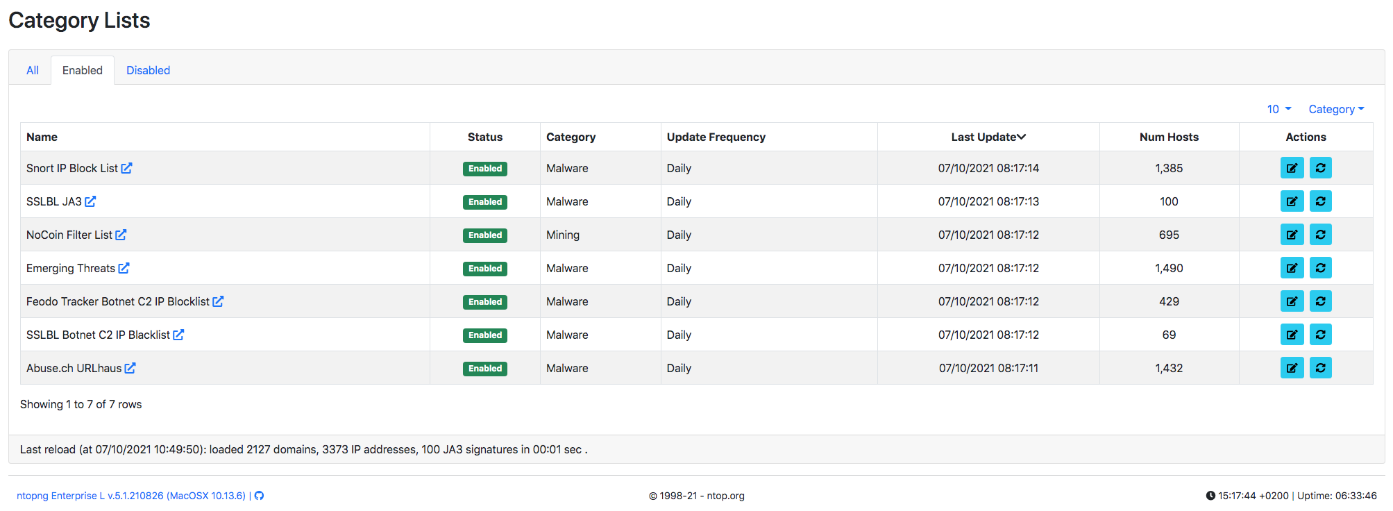 List reload broken · Issue #5968 · ntop/ntopng · GitHub