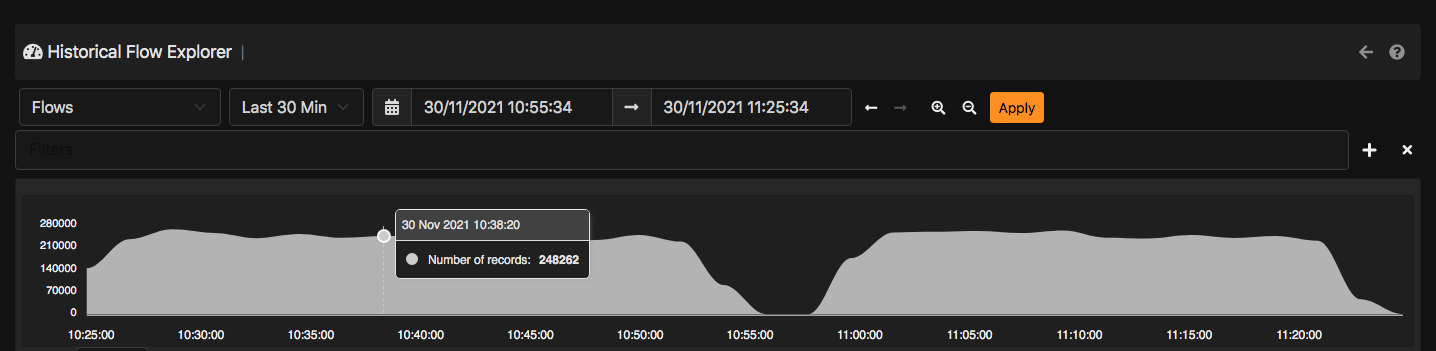 Enhance Historical Flow Explorer Chart · Issue #6103 · ntop/ntopng · GitHub