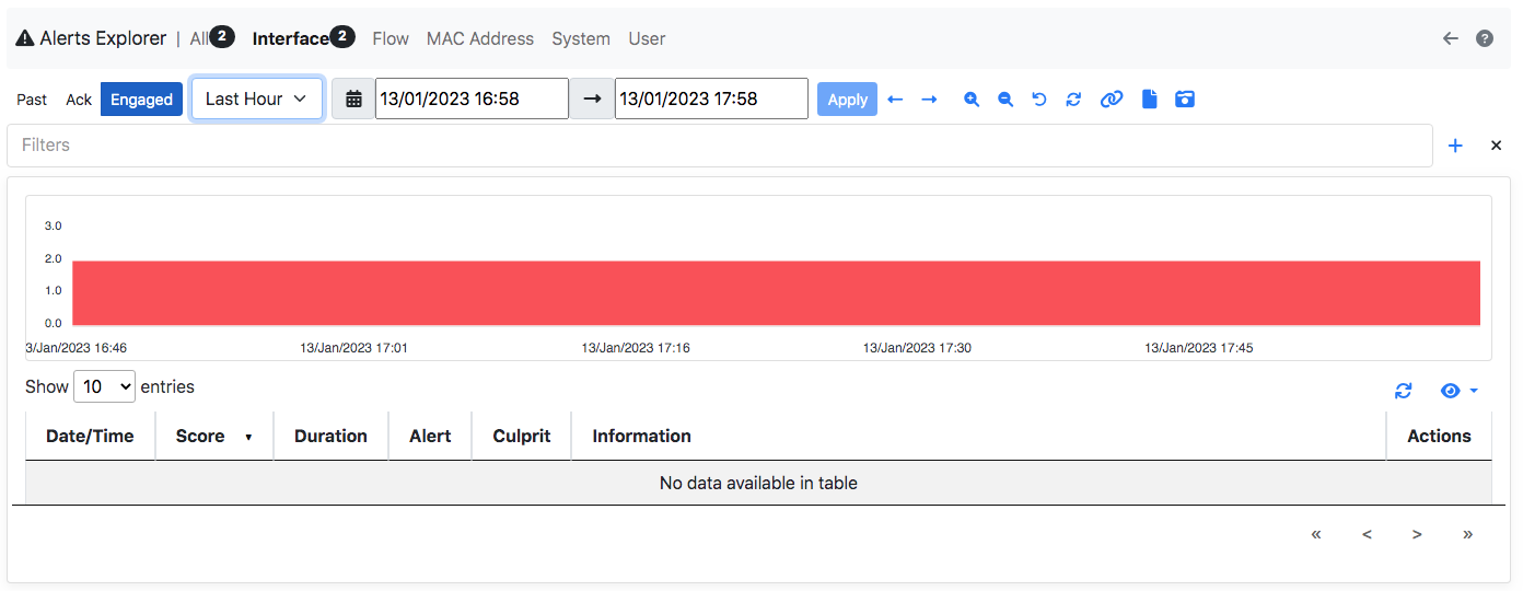 Misleading Chart with Engaged Alerts · Issue #7102 · ntop/ntopng · GitHub