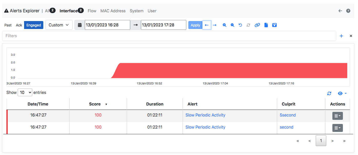 Misleading Chart with Engaged Alerts · Issue #7102 · ntop/ntopng · GitHub