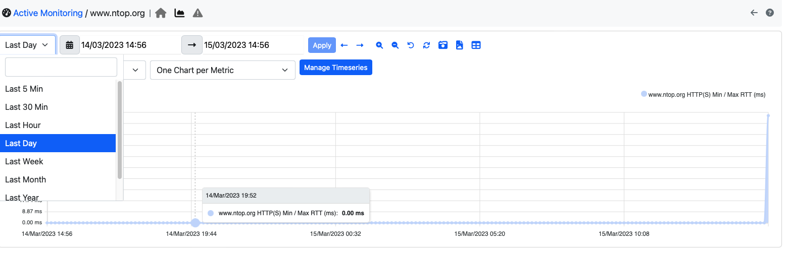 Zero vs unknown in charts issue 7312 ntop ntopng github