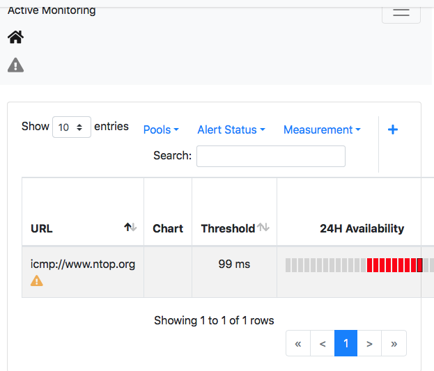 Table layout is not responsive · Issue #4362 · ntop/ntopng · GitHub