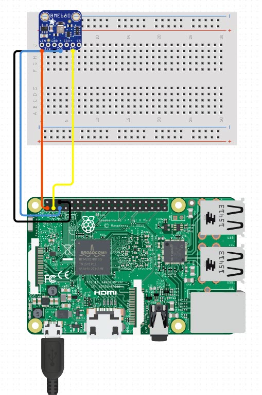 GitHub - FD-Innovation-Tech-Forum/BME280-with-RaspberryPi · GitHub