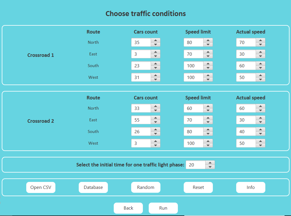 GitHub - MarmerMax/Smart-Traffic-Light: Academic project