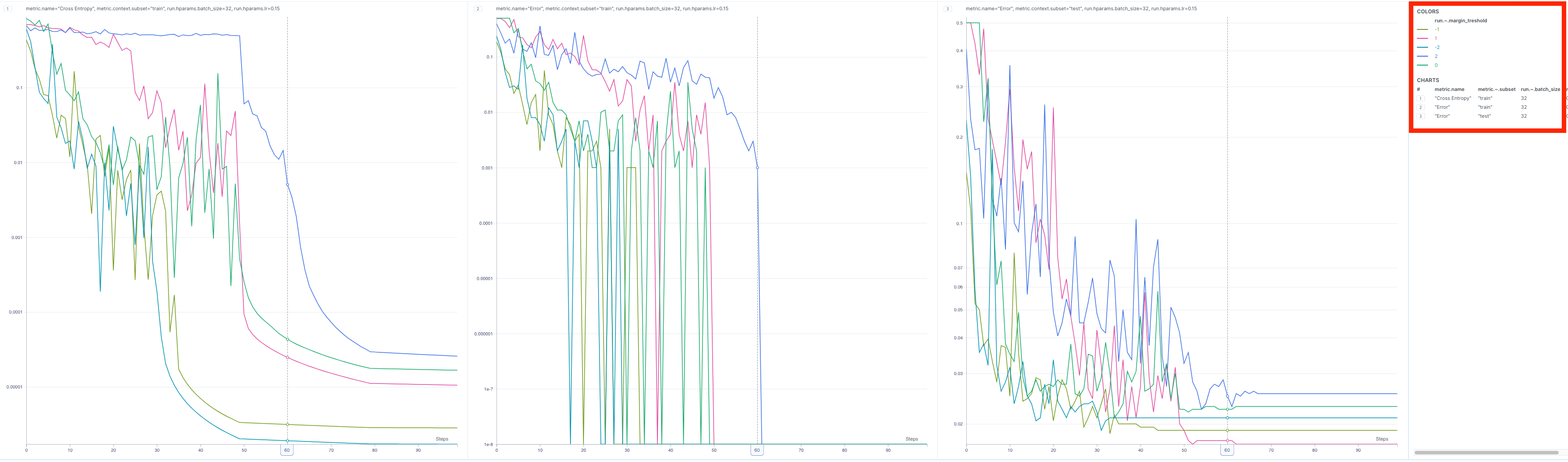 Screenshot 2023-03-15 at 14 50 23