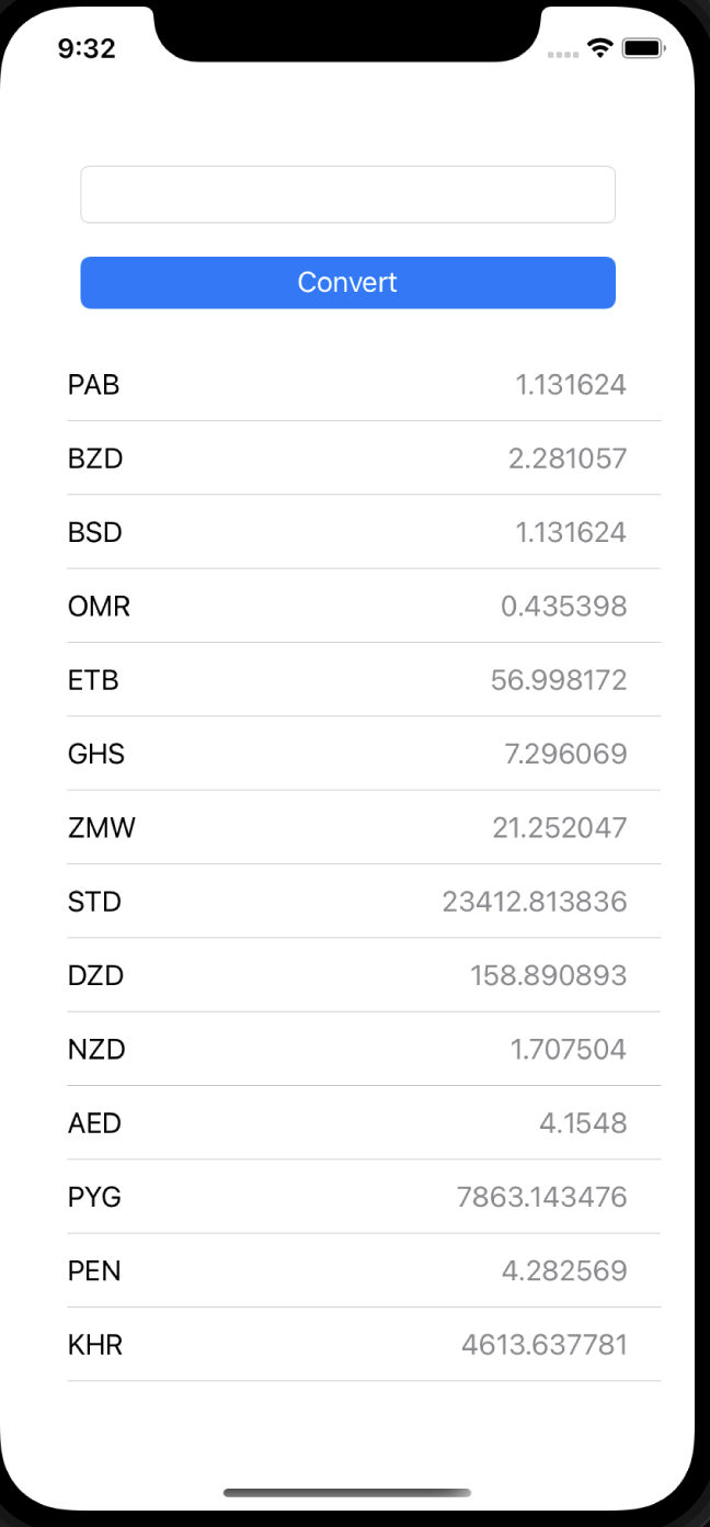 GitHub busekoseoglu/CurrencyConverterSwift Euro to other currencies