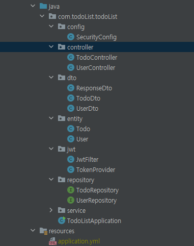 GitHub - gijoongjang/todoList-server: springboot based